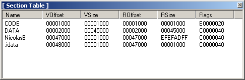 Section Table